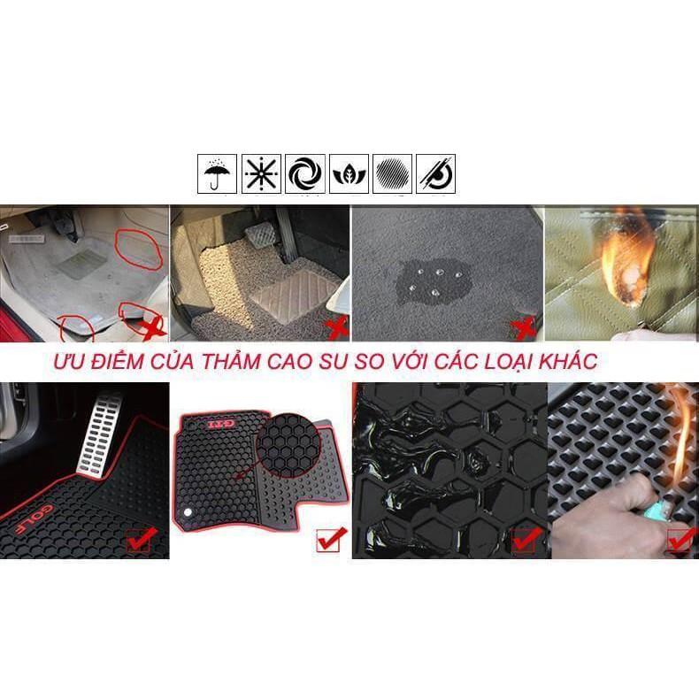 Thảm lót sàn Dành Cho xe Mitsubishi Outlander