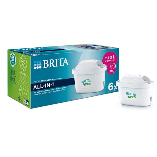 Hộp 6 Lõi lọc BRITA MAXTRA PRO (900L)