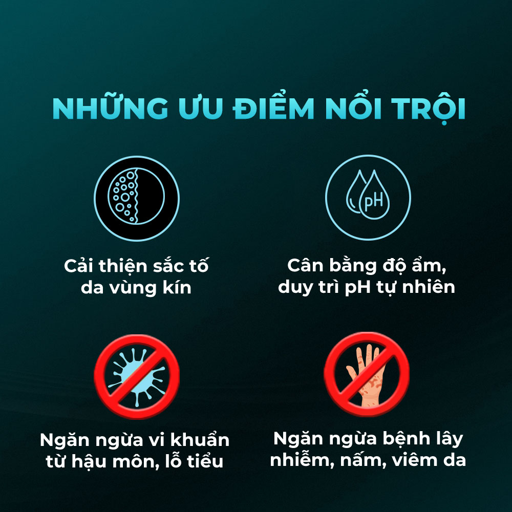 [Chai 100ml] Dung dịch vệ sinh nam hương bạc hà tươi mát - Shell Pure Peppermint Extract