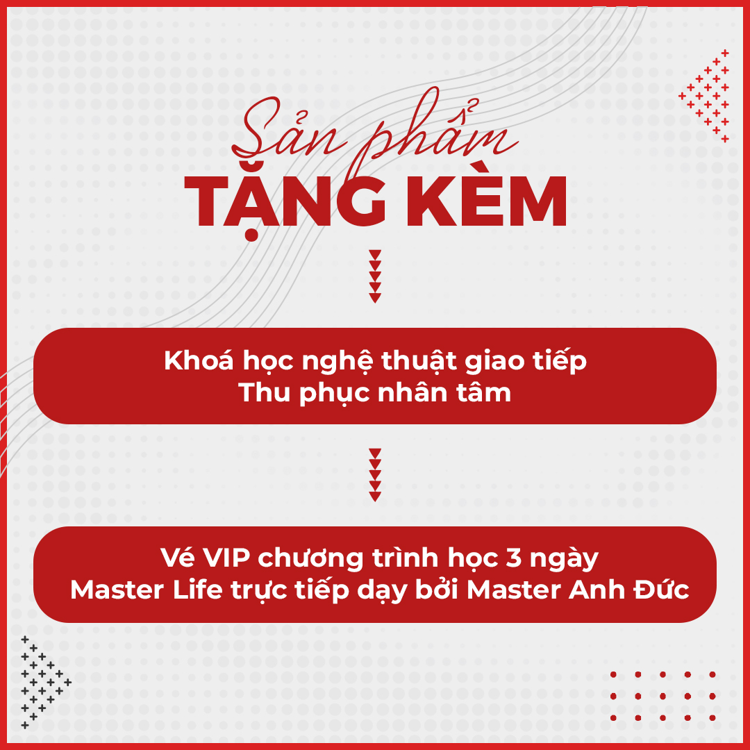 Sách Trước Bình Minh  tác giả Master Anh Đức