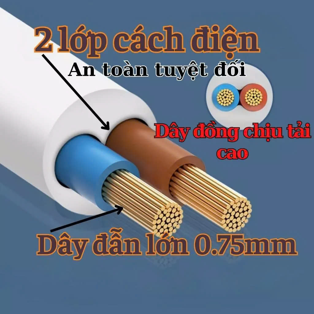 Ổ Cắm Điện 4 Ổ Cắm Kèm 2 Cổng USB Công Tắc, Đèn Báo Riêng Chịu Tải 2500W, Chống Giật, Chống Cháy - Hàng chính hãng