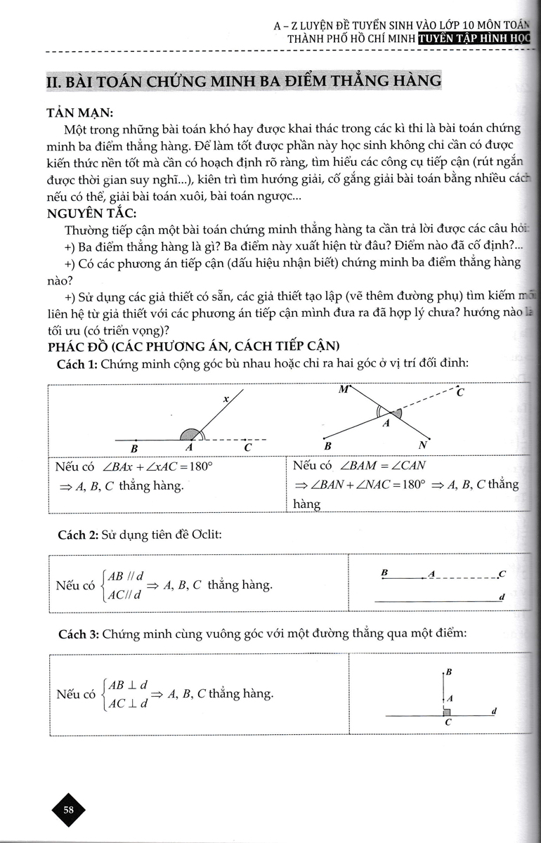 A-Z Luyện Đề Vào Lớp 10 Môn Toán TPHCM - TCD