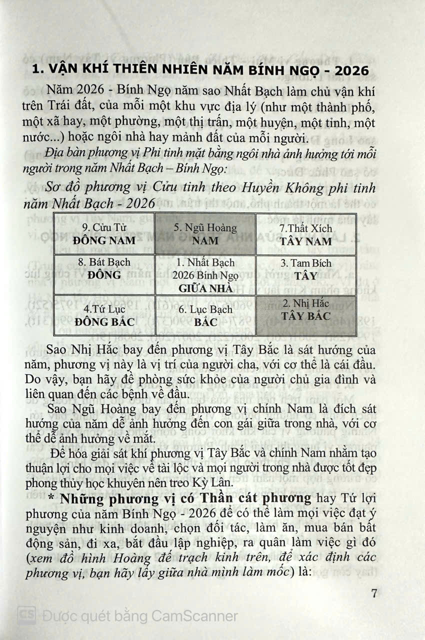 Sách - Âm Dương Đối Lịch (Vạn sự bất cầu nhân) Bính Ngọ 2026