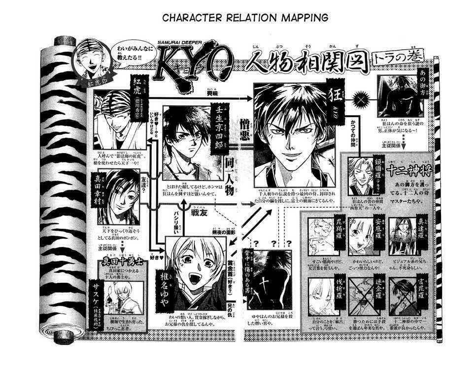 mắt quỷ kyo chapter 60 5