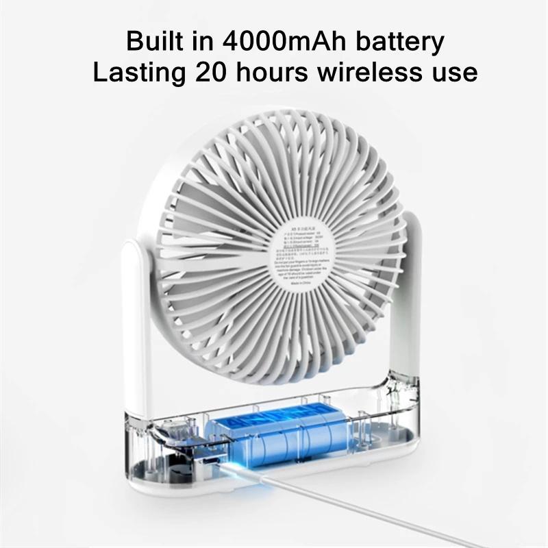 Quạt Điện Làm Mát Xiaomi Mini 4000mAh 4 Tốc Độ Gắn Tường Đa Năng Có Thể Sạc Lại Bằng Cổng USB Hàng nhập khẩu