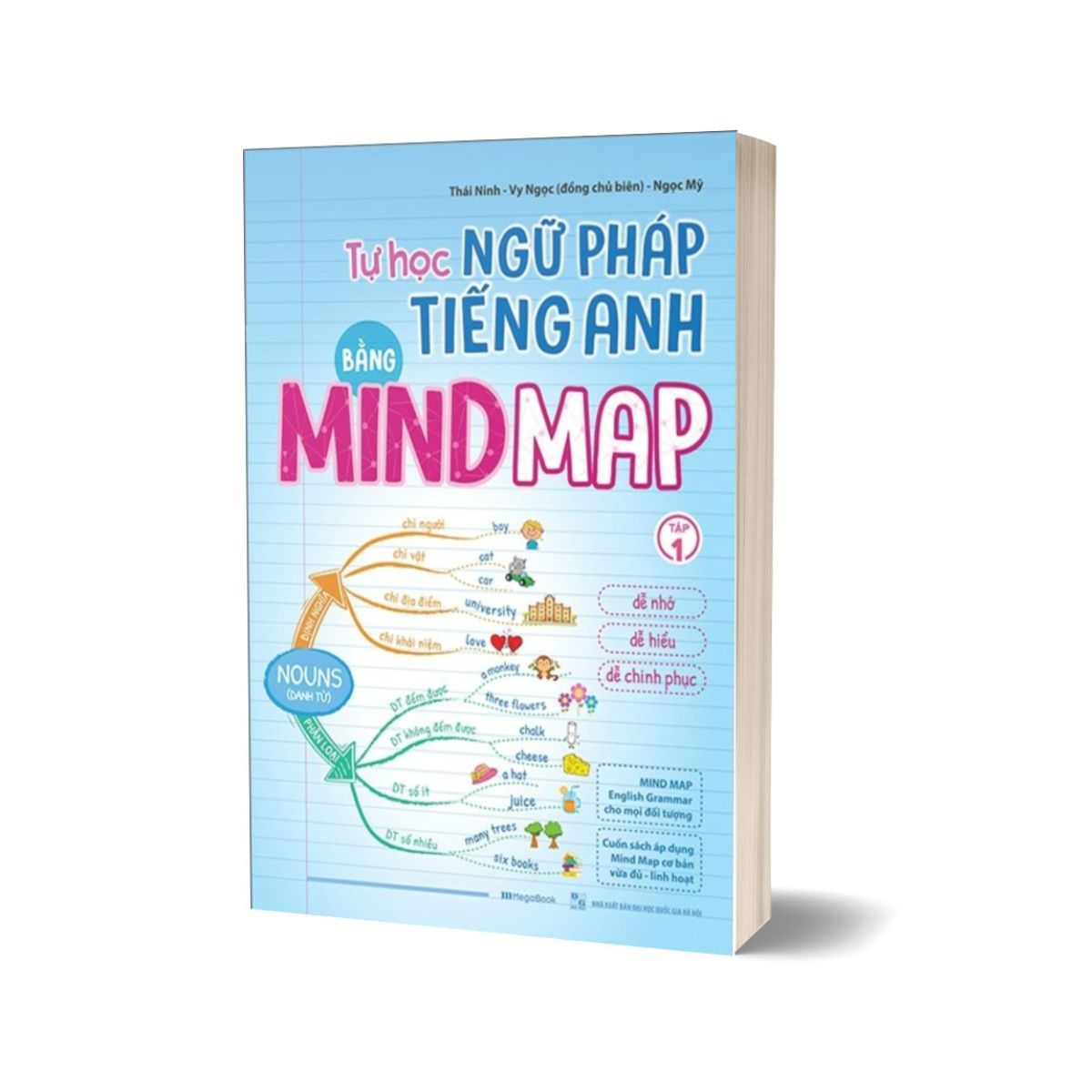 Sách - Combo Sách Tự Học Ngữ Pháp Tiếng Anh Bằng Mindmap