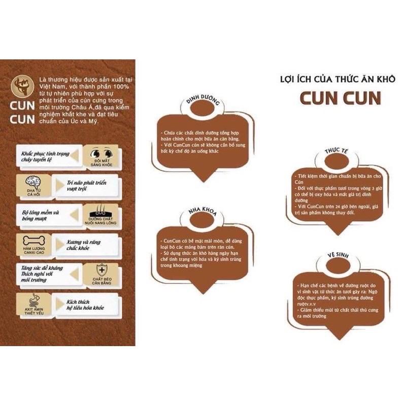 Hạt Mèo CunCun Cat- Thức Ăn Dinh Dưỡng Cho Mèo- Thức Ăn Khô Cho Mèo Tiện Dụng 1,2kg