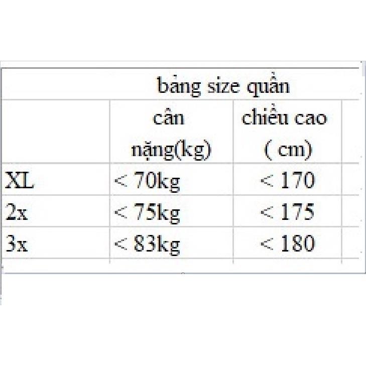 Quần Đùi Nam Chất Vải Cotton Thoáng Mát QDN20, size từ L đến 3XL Quần Short Nam chất lượng- Thời Trang Waoo