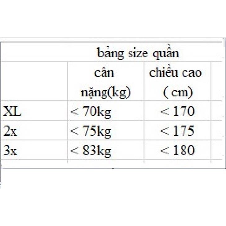 Quần Đùi Nam Chất Vải Cotton Thoáng Mát QDN22, size từ L đến 3XL Quần Short Nam chất lượng- Thời Trang Waoo