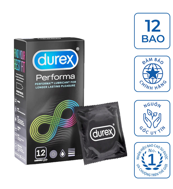 Bcs Kéo Dài Thời Gian Siêu Mỏng Durex Performa 12s - Thái Lan - Che Tên Sản Phẩm