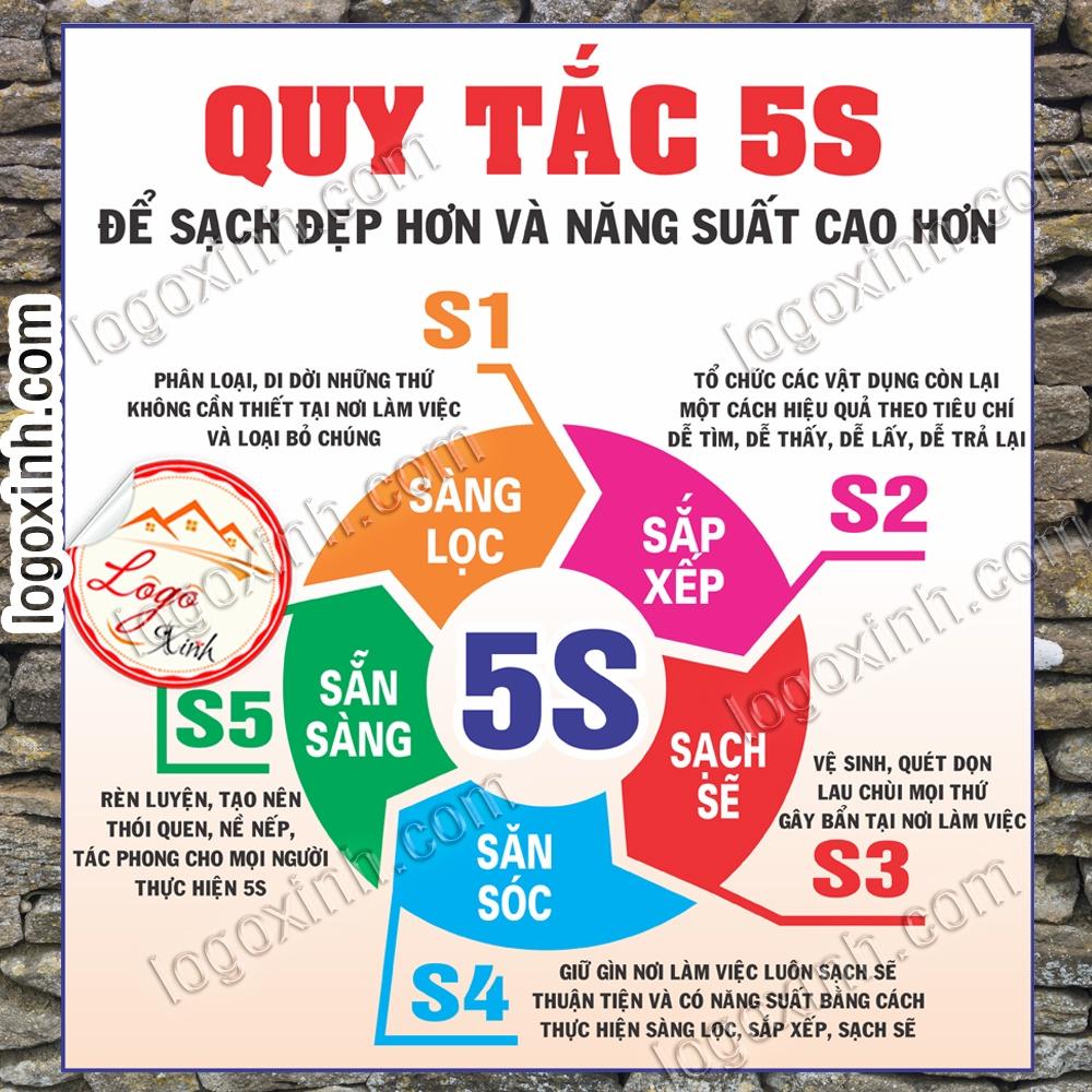 LOGO TEM STICKER QUY TRÌNH MÔ HÌNH 5S, NỘI QUY NGUYÊN TẮC 5S SỬ DỤNG CHO CƠ QUAN, VĂN PHÒNG, CÔNG TY, NHÀ XƯỞNG.....