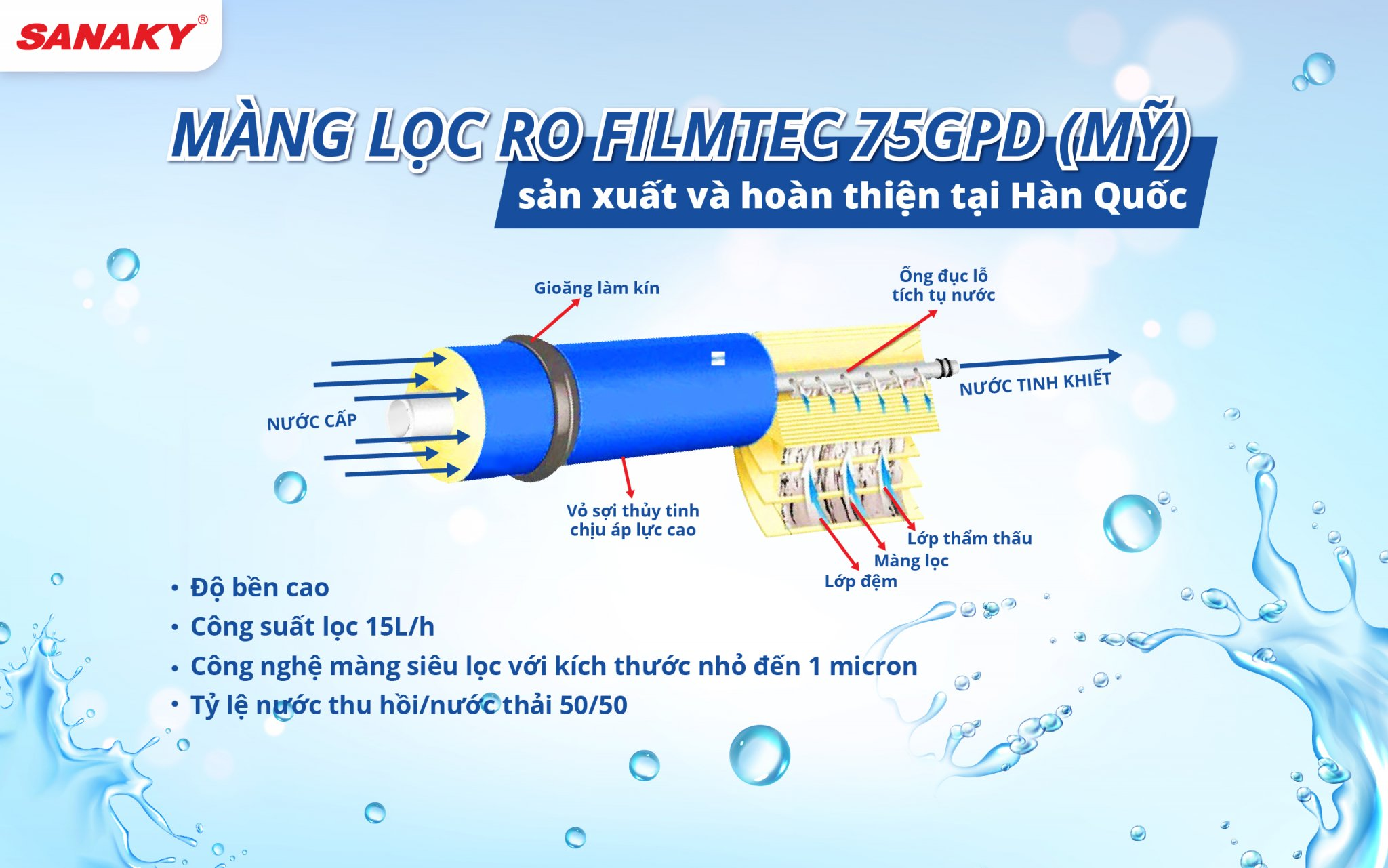 Máy lọc nước Sanaky VH-6210VD - 2 vòi – 3 chế độ nước Nóng – Lạnh – Nguội tiện lợi 10 lõi lọc nước thế hệ mới - Hàng chính hãng