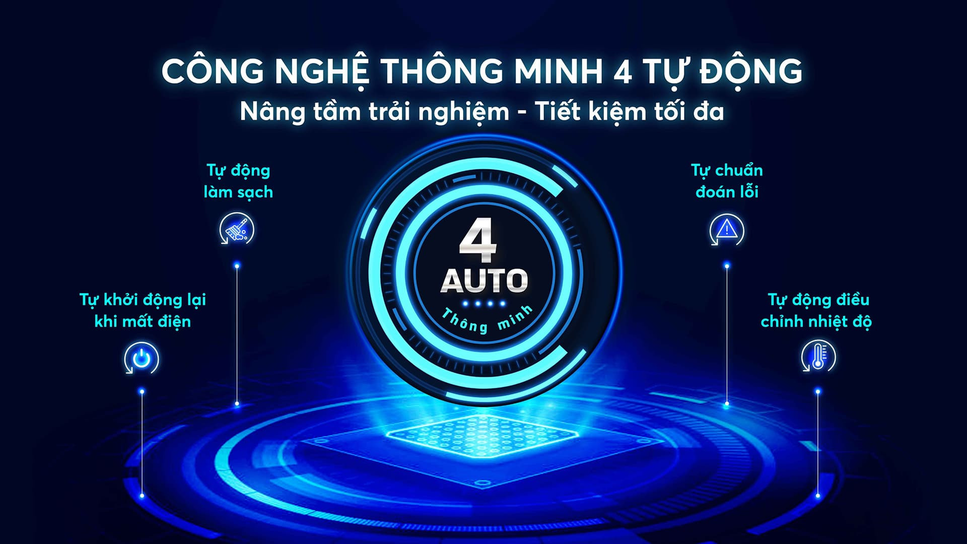 Điều Hòa IVENTER Karofi KDC-WI09, 9000BTU - Hàng Chính Hãng - Giao Hàng Toàn Quốc