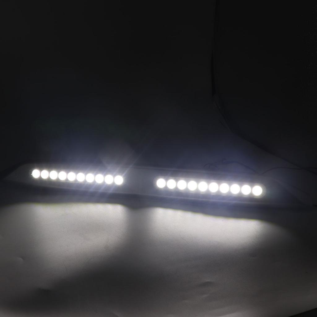 12V RV 20LED Awning Light for Marine, Yacht, Motorhome,Travel Trailer,Camper