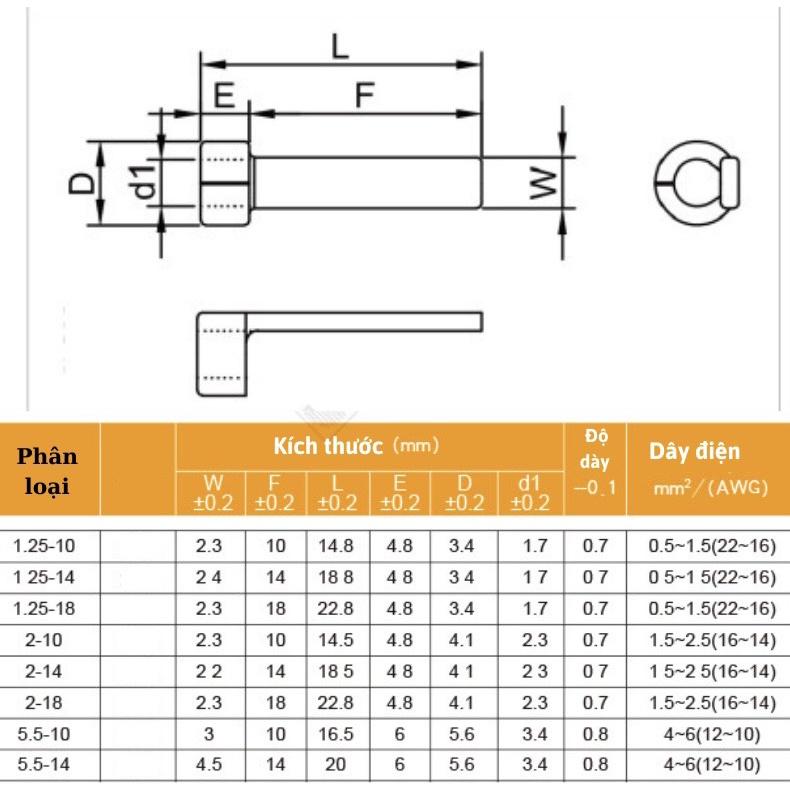 cos dẹt trần, đầu cốt dây điện pin dẹp , cosse đồng nối aptomat (CB)