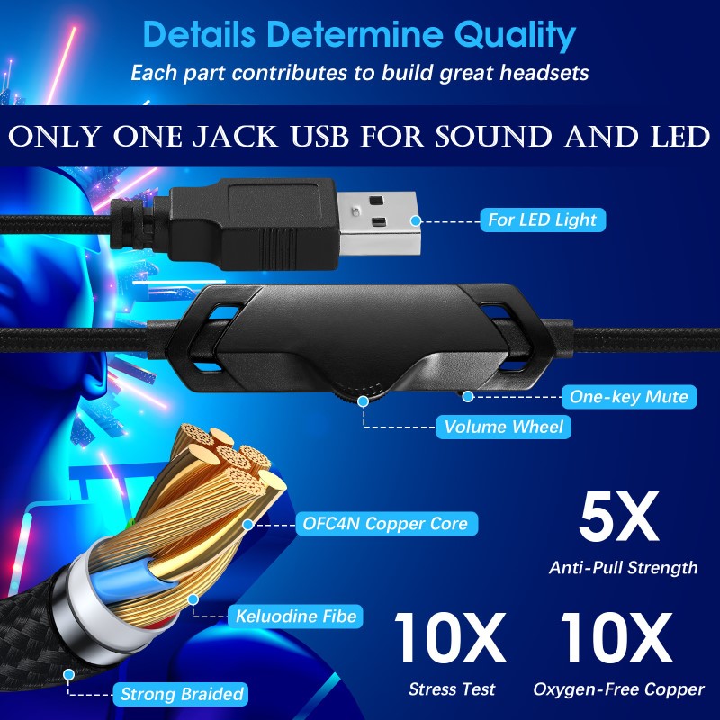 Tai Nghe S12 Led Gaming Headset 7.1 cho máy tính Laptop hàng nhập khẩu