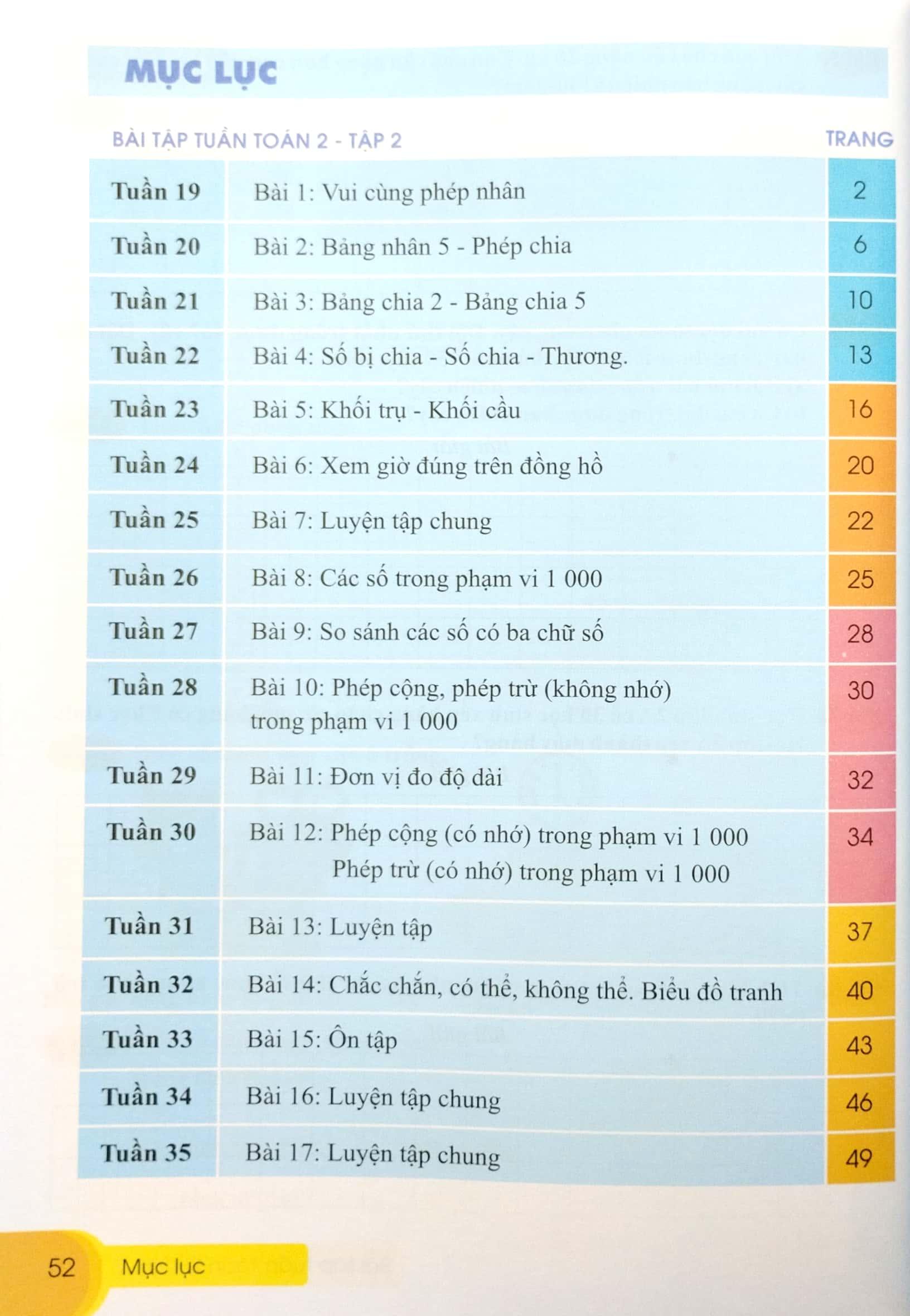 Bài Tập Tuần Toán 2 - Tập 2 (Bộ Sách Cánh Diều)