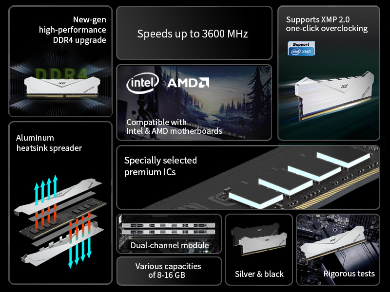 Bộ nhớ RAM tản nhiệt Acer HT100 DRAM Heatsink DDR4 U-DIMM - Hàng chính hãng