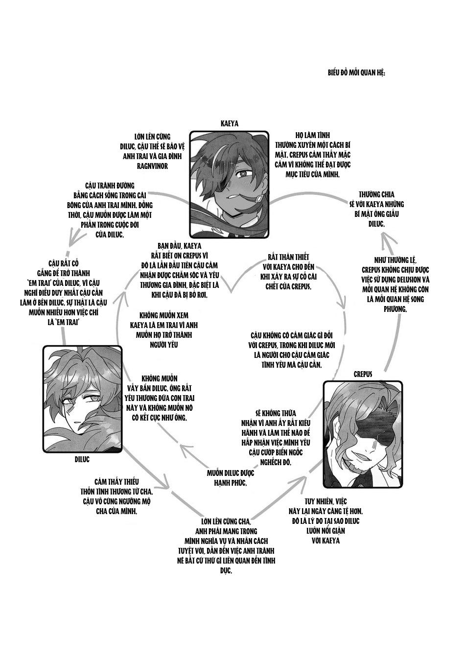 oneshot hỏny chapter 154 2