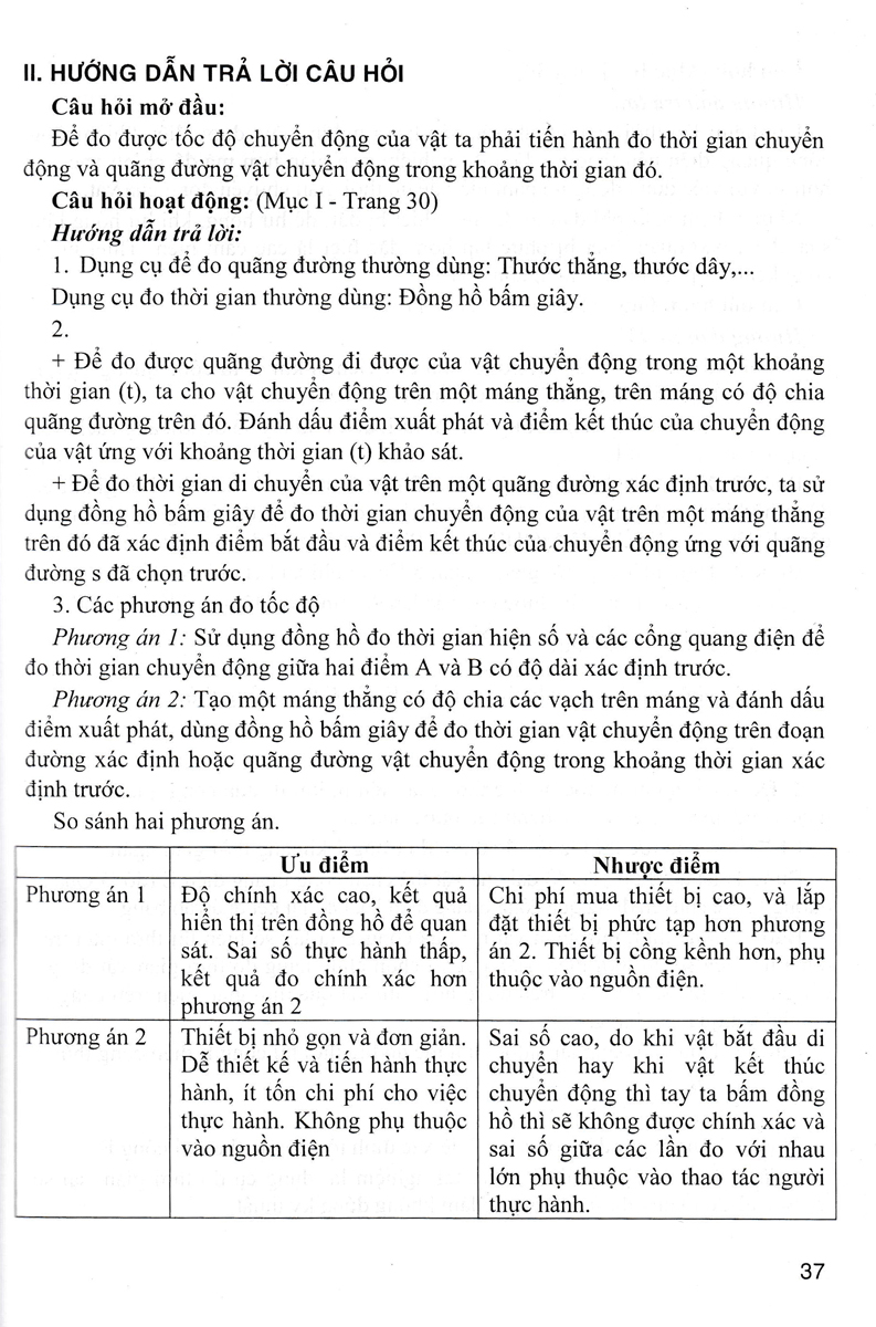 Sách tham khảo- Học Tốt Vật Lí 10 (Dùng Kèm SGK Kết Nối Tri Thức Với Cuộc Sống)_HA