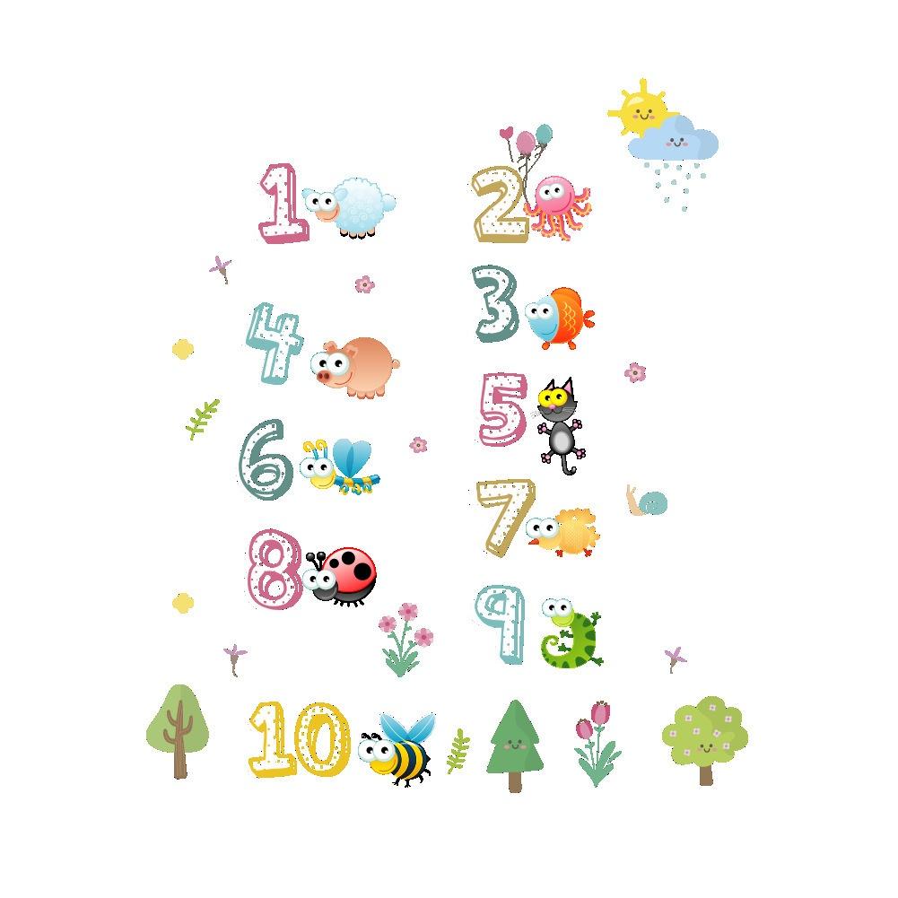 Decal Dán Trang Trí Bảng Chữ Số Cho Bé Yêu Của Bạn Mẫu Số 2 AmyShop