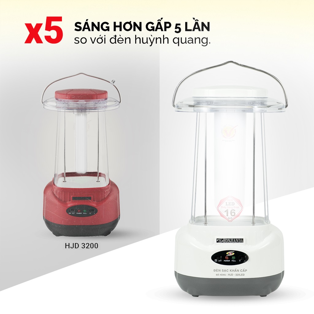 Đèn sạc LED chiếu sáng Honjianda HJD-320 LED