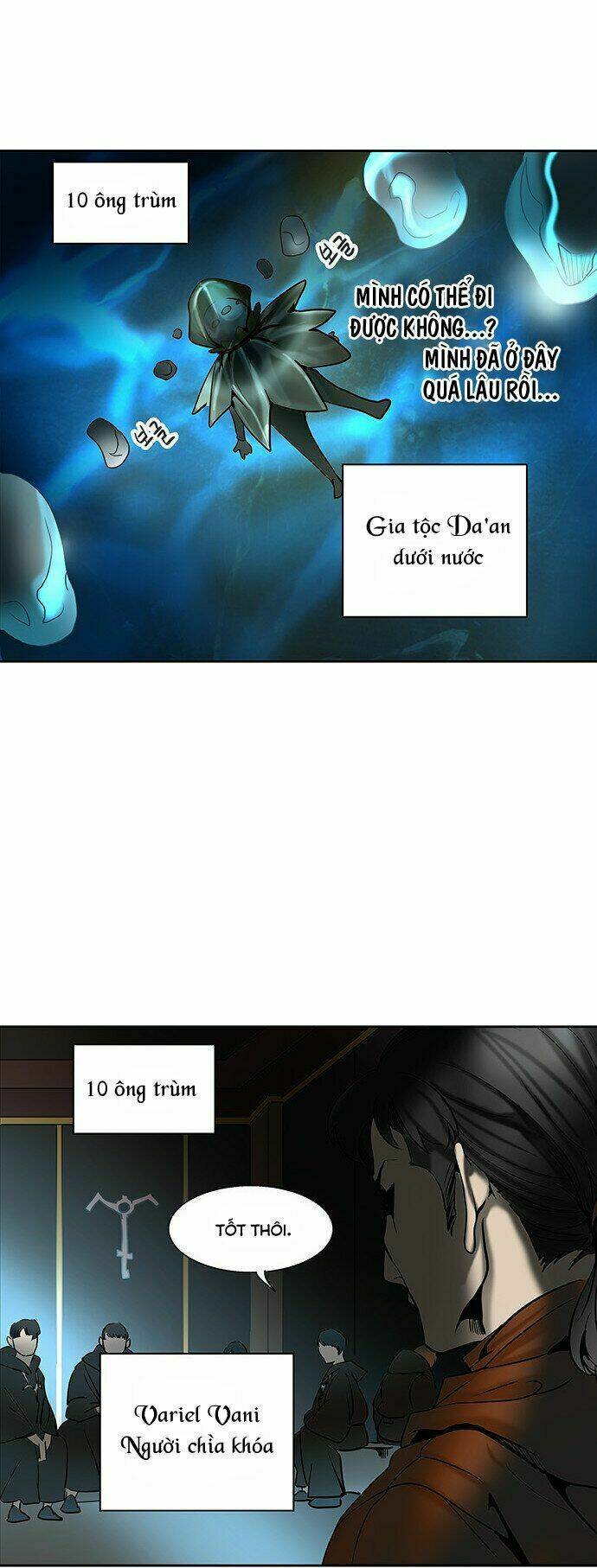 cuộc chiến trong tòa tháp chapter 283 94