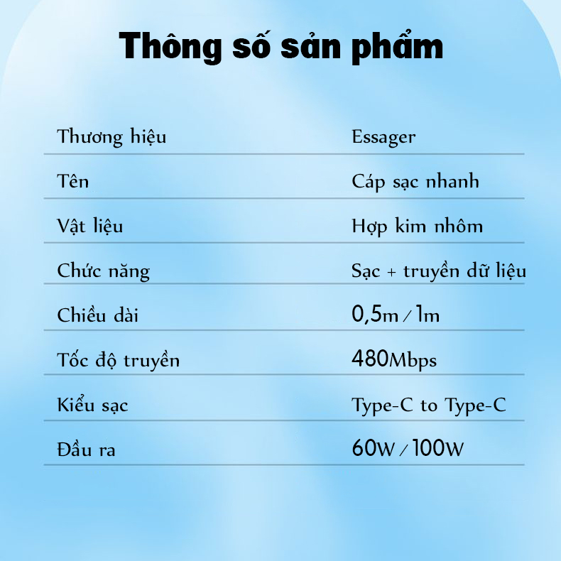 Dây cáp sạc nhanh 60W - 100W, tốc độ truyền lên đến 480 Mbps- D1538