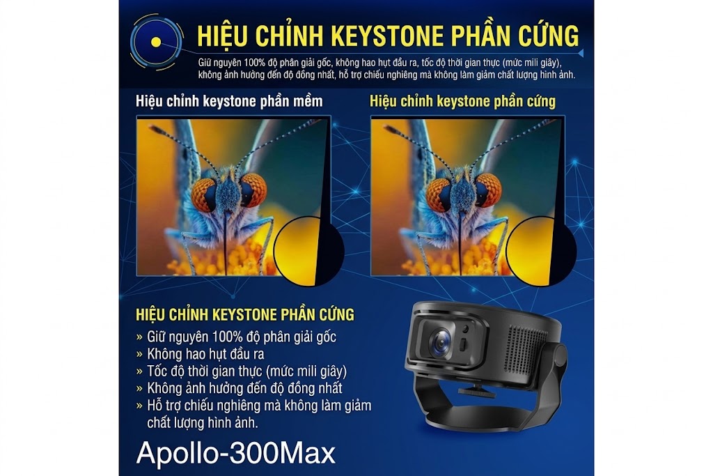 Máy Chiếu Mini Apollo 300MAX – Android 14, Siêu Nét, Hỗ Trợ 4K Chính Hãng - Hàng nhập khẩu