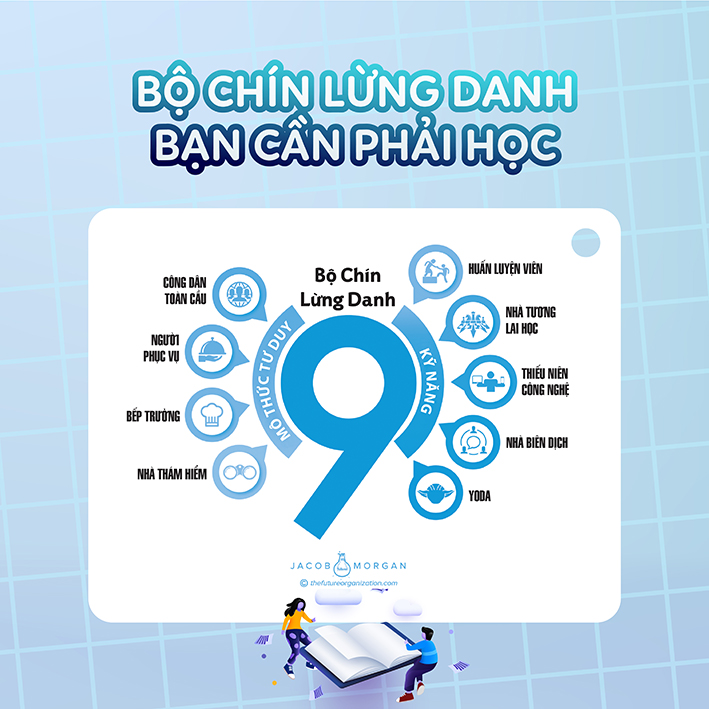 Nhà lãnh đạo tương lai (TB) - Bìa mềm