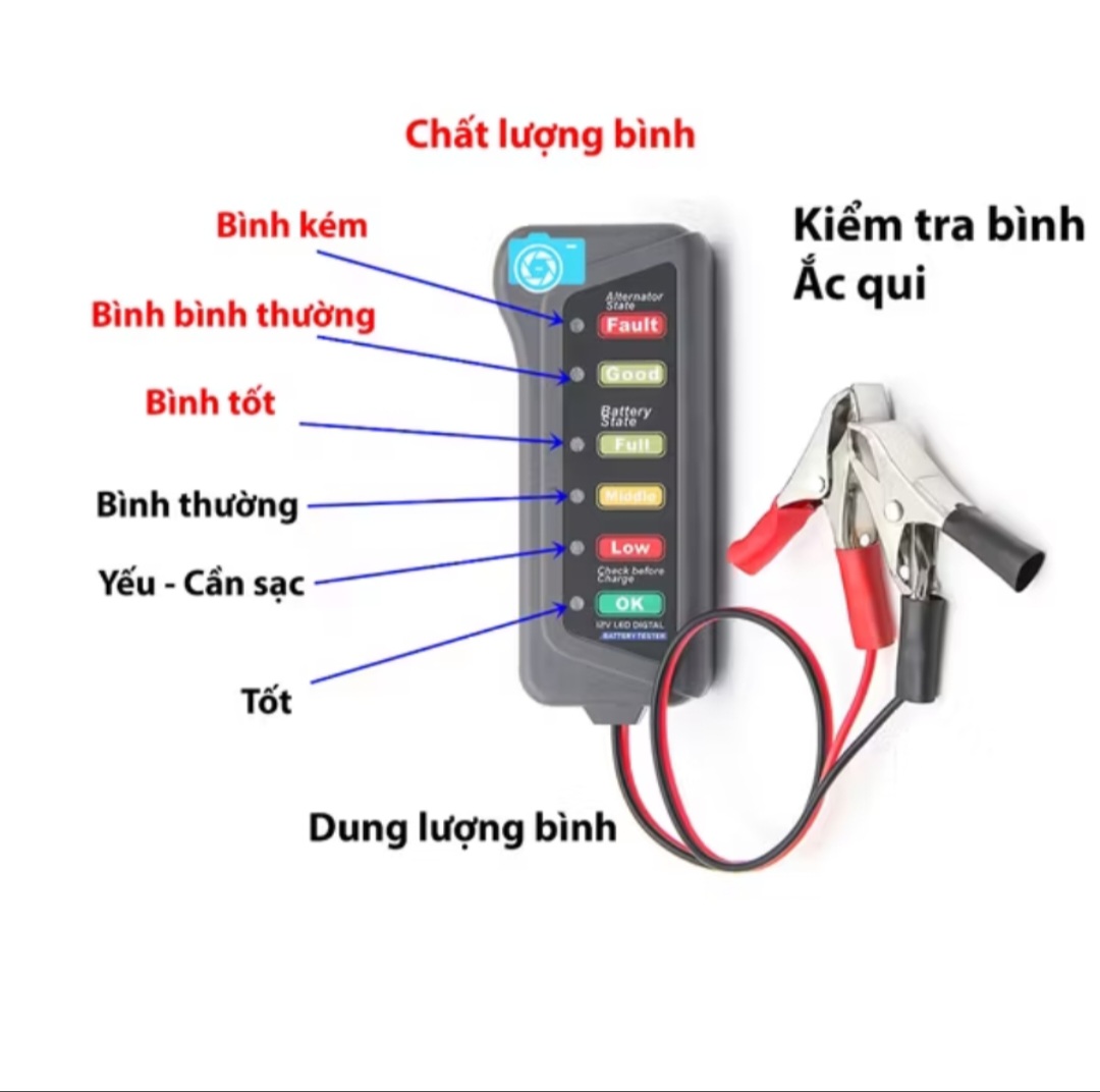 DỤNG CỤ ĐO KIỂM TRA BÌNH ẮC QUY ĐIỆN TỬ CAO CẤP CHO MỌI NGƯỜI