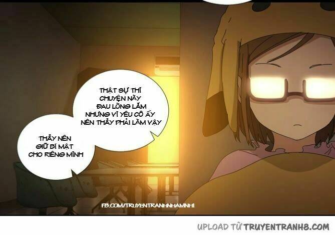 nhiệt huyết thanh xuân chapter 1 47