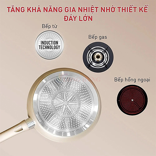 Chảo chiên chống dính đáy từ Tefal Sensations 24cm H9100414/26cm H9100514/28cm H9100614 - Hàng chính hãng