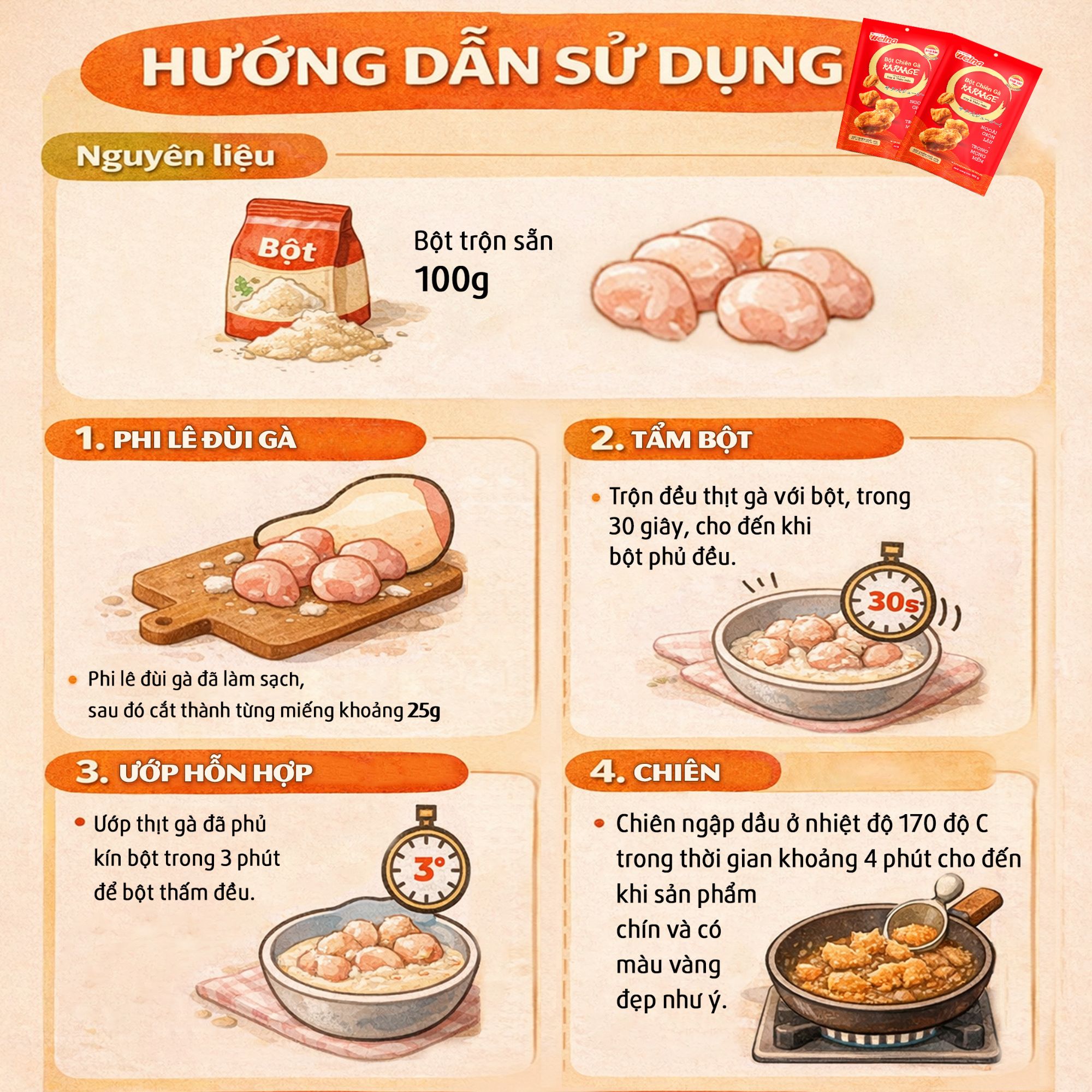 Bột Chiên Gà Karaage Gói 100g - Nisshin Seifun Welna