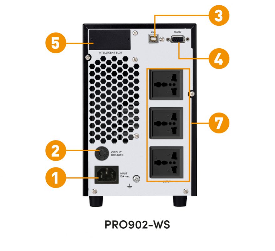 Bộ lưu điện UPS Prolink PRO902WS (2000VA/1600W) - Hàng Chính Hãng