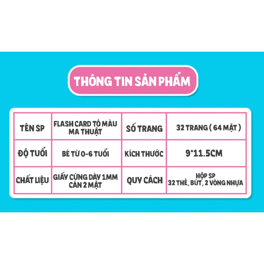 Thẻ Tập Tô Tranh Tự Bay Màu Nhiều Mẫu Hình Đa Dạng Có Thể Tái Sử Dụng - Màu Sắc Bắt Mắt, Rèn Luyện Kỹ Năng