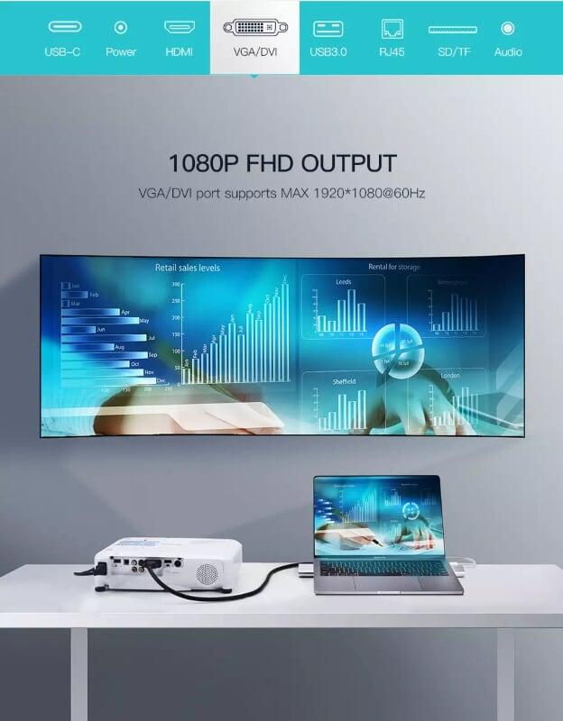 Ugreen UG50844MM131TK Bộ chuyển đổi TYPE C sang 3 USB 3.0 + HDMI + VGA + DVI + TF SD + Audio + LAN + nguồn - HÀNG CHÍNH HÃNG