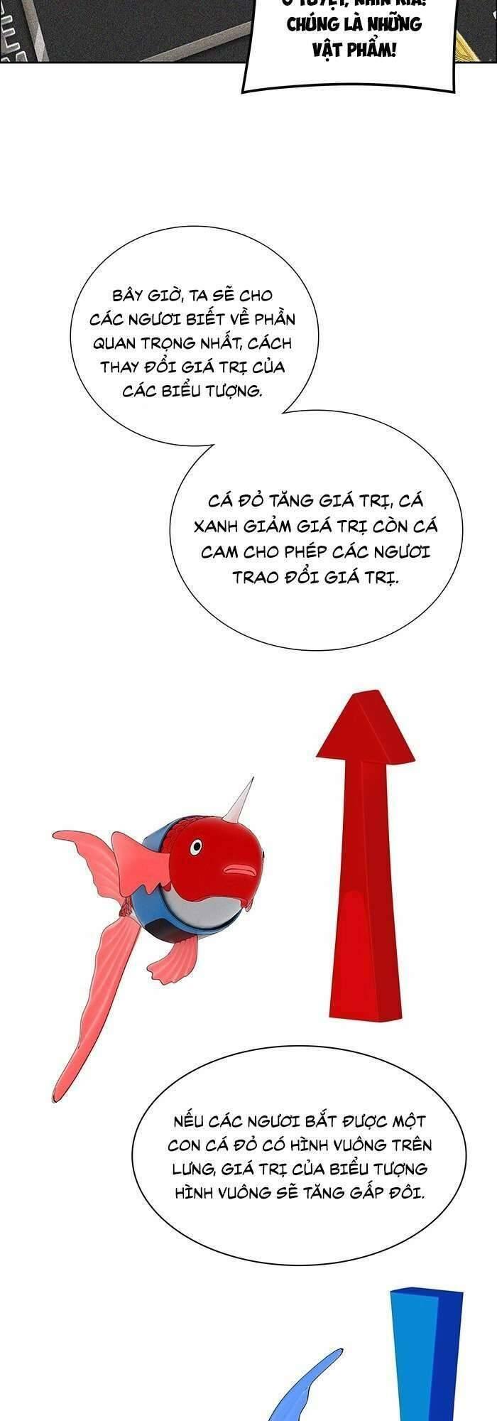 tòa tháp bí ẩn 2 chapter 500 86