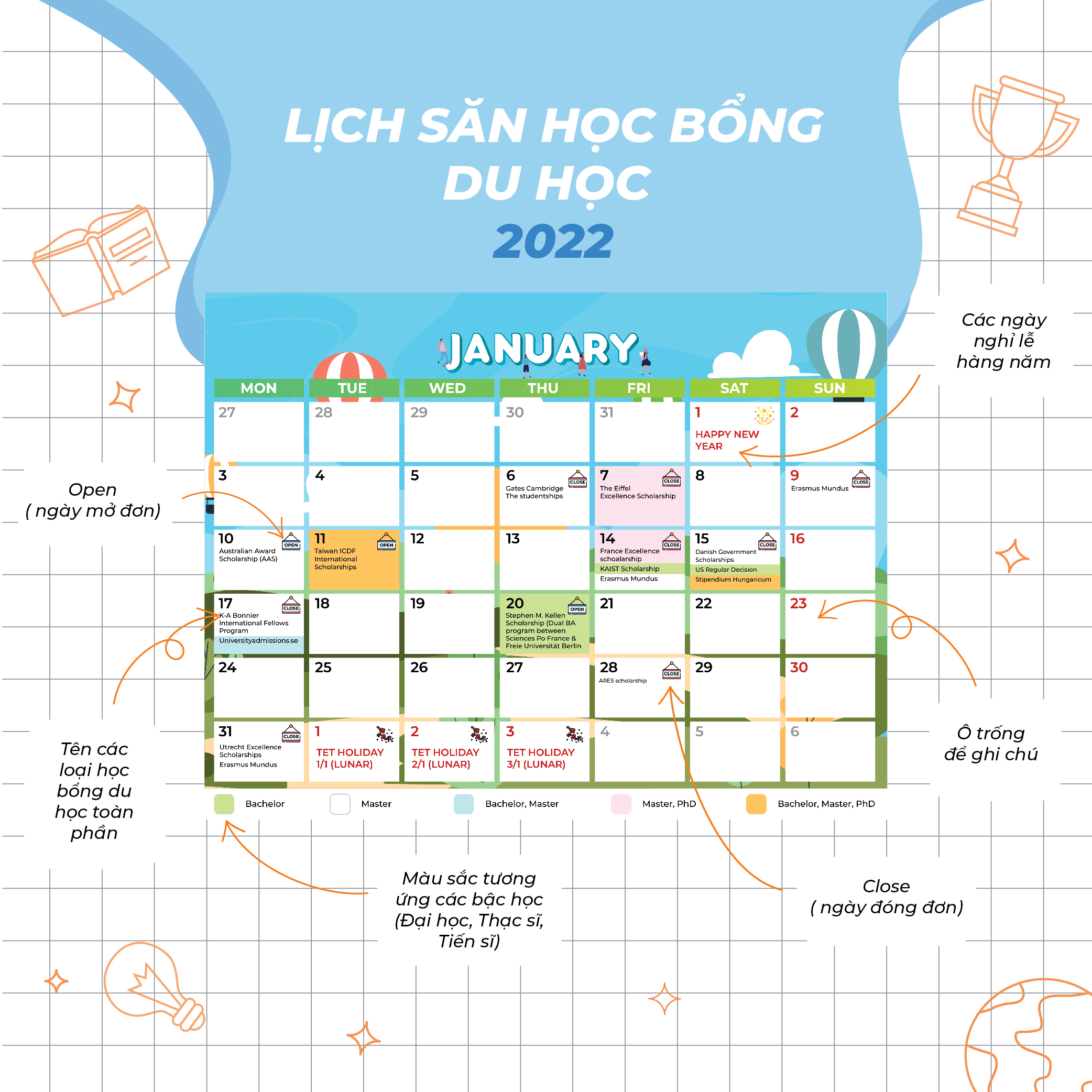 Lịch bàn &quot;Lịch kế hoạch săn học bổng du học 2022&quot; siêu hữu ích và truyền cảm hứng