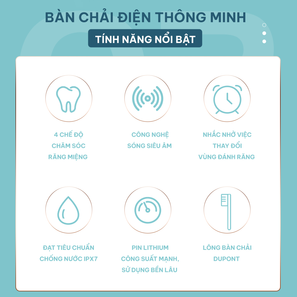 Bàn chải điện CWell S2 Pro chính hãng, công nghệ sóng siêu âm, làm trắng răng,  pin khoẻ dùng 60 ngày, bản nâng cấp 2023