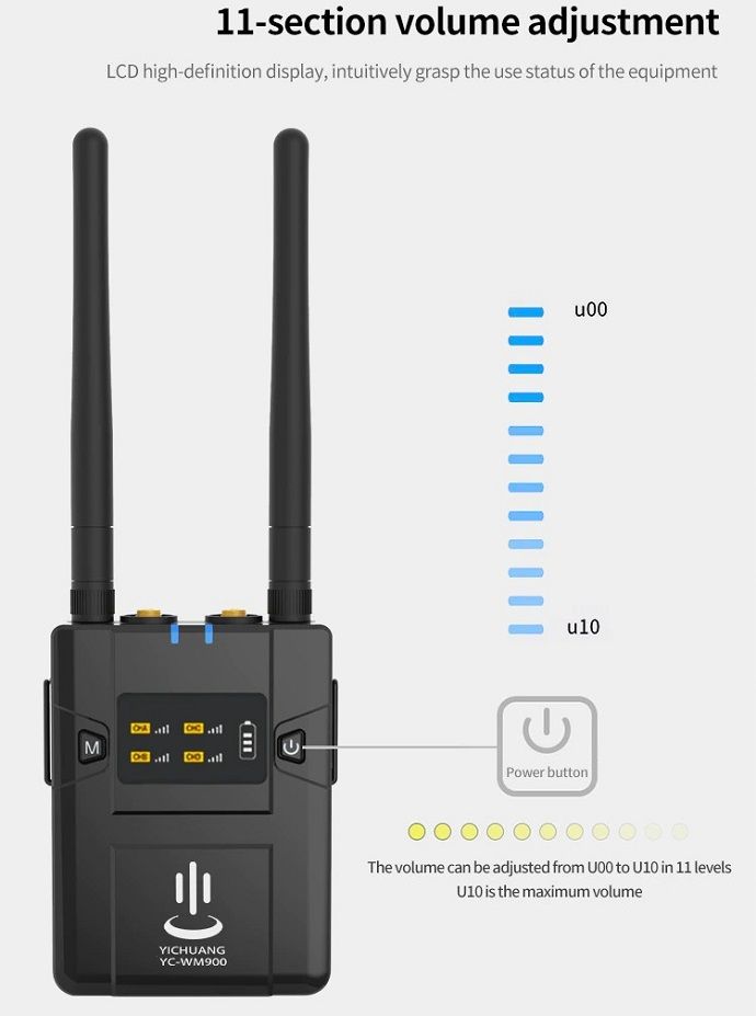 Micro thu âm cài áo 4 người YC-WM900 Hàng Chính Hãng