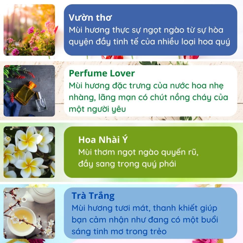Tinh Dầu Khuếch Tán Thơm Phòng Thơm Xe Thơm Tủ Quần Áo 50ML