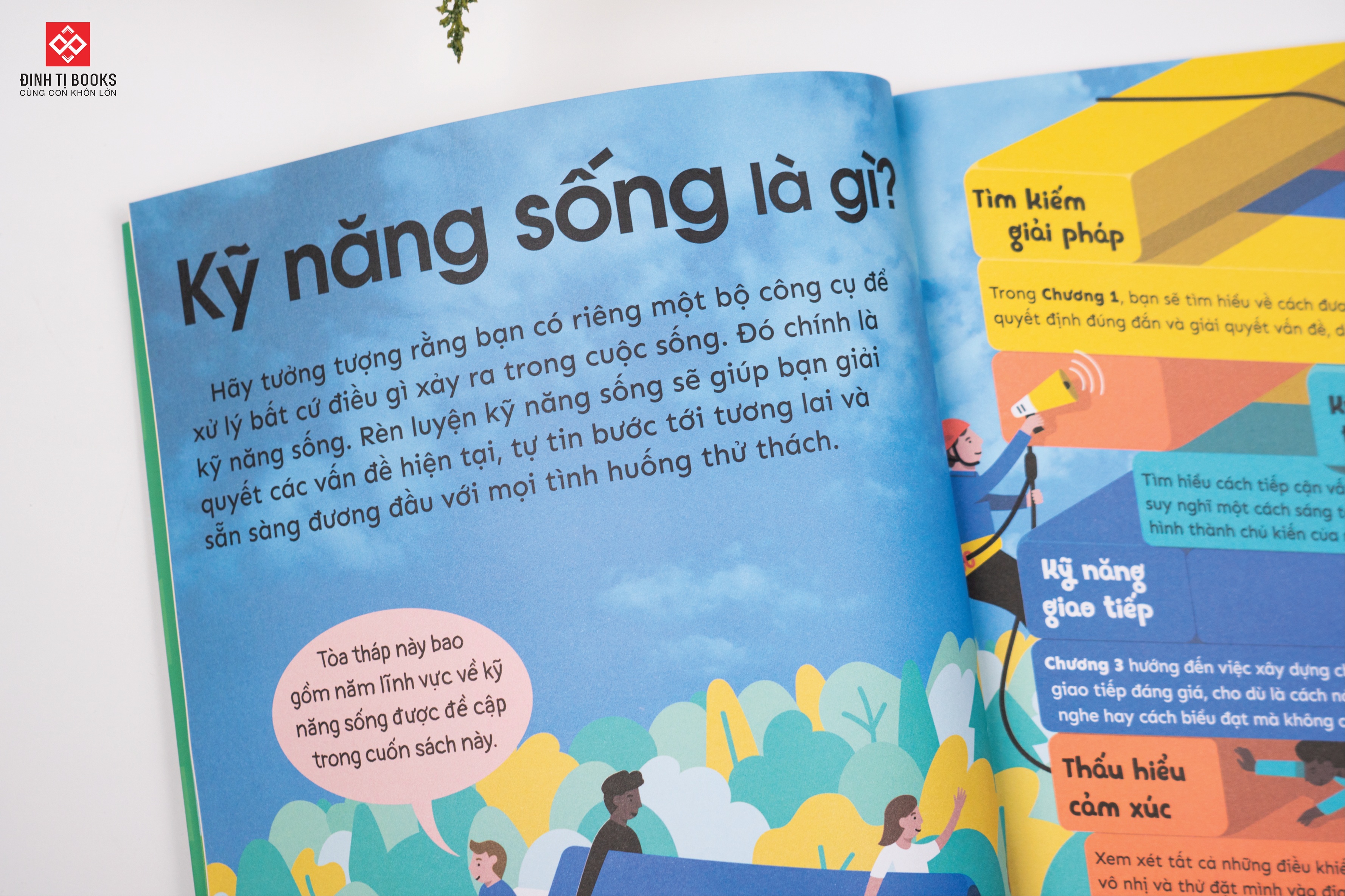 Sách - Kỹ năng sống thiết yếu cho học sinh (Giải pháp - Tư duy - Giao tiếp - Thấu hiểu - Ứng phó)
