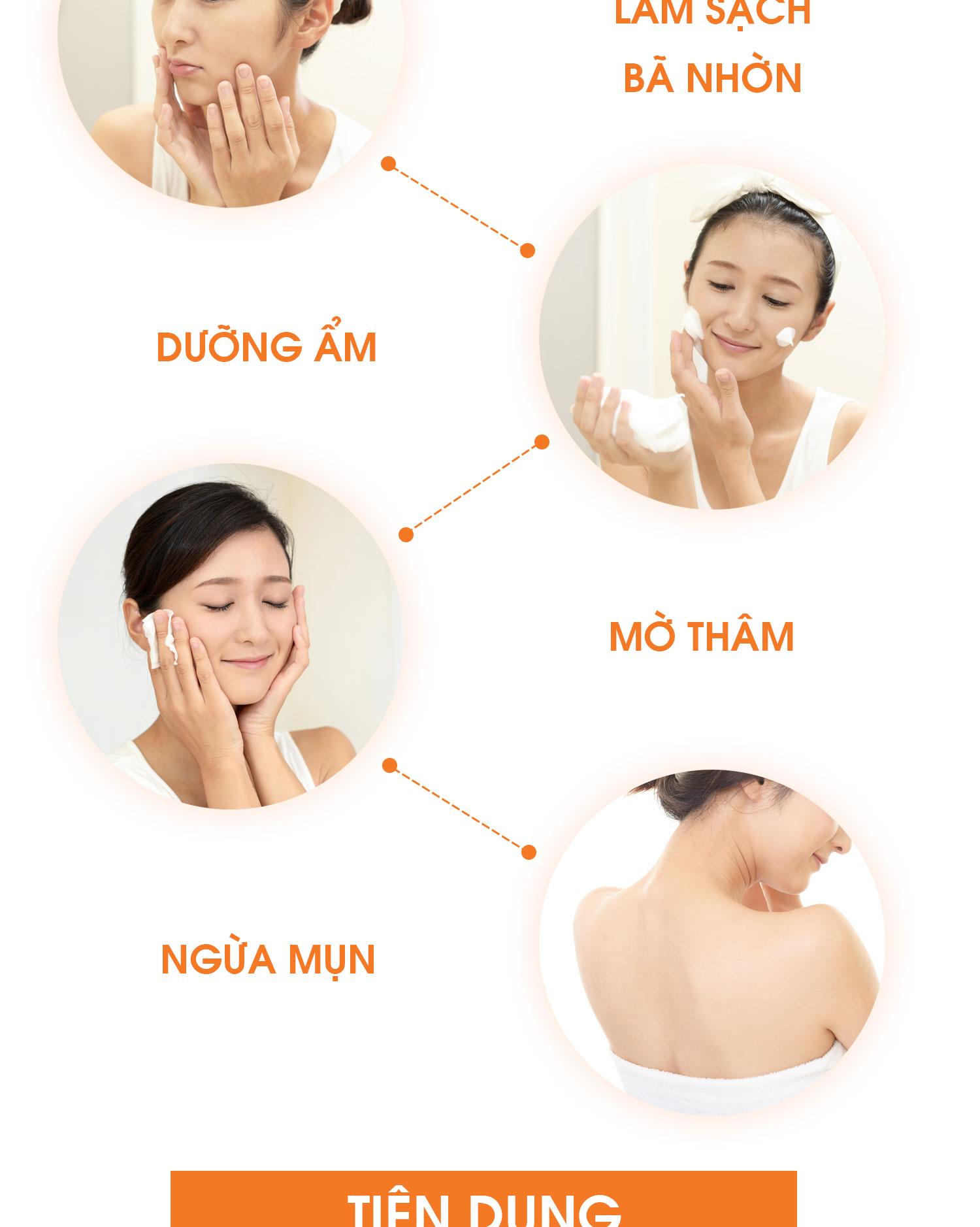 Set 3 bánh Xà bông tắm cạo râu Sinh Dược Mật ong giảm thâm sáng da dưỡng ẩm - 100% làm từ dược liệu thiên nhiên/ xà phòng handmade 100gr