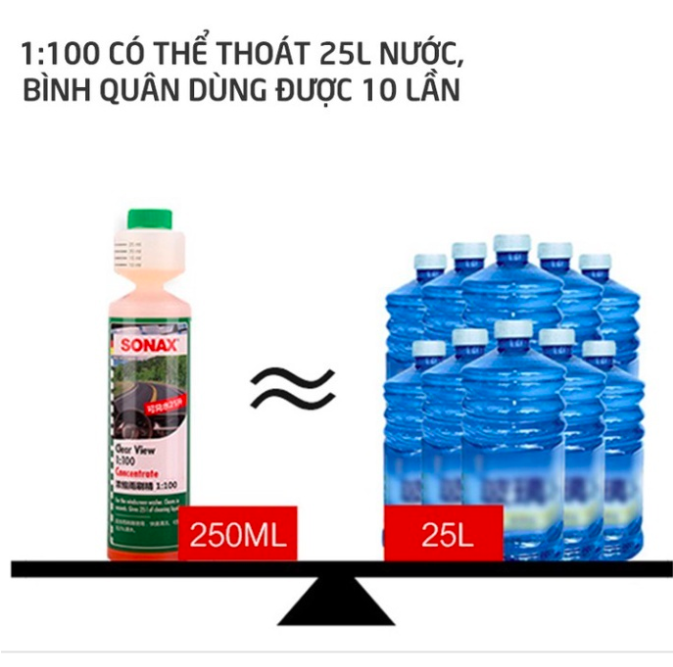 Nước rửa vệ sinh kính lái Sonax đậm đặc cao cấp - Nước làm sạch kính lái ô tô Sonax 250ml - Phụ kiện nội thất ô tô