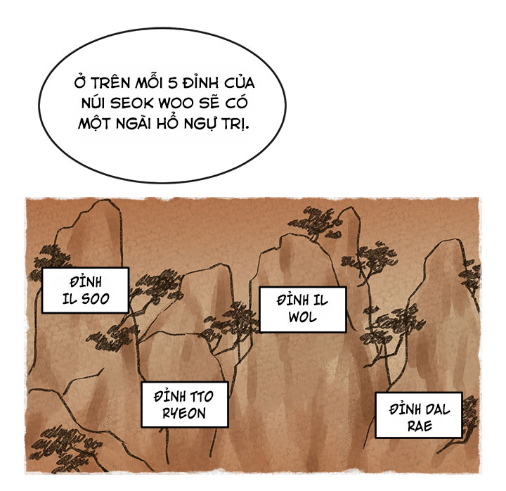 lang quân bạch hổ chapter 3.2 3