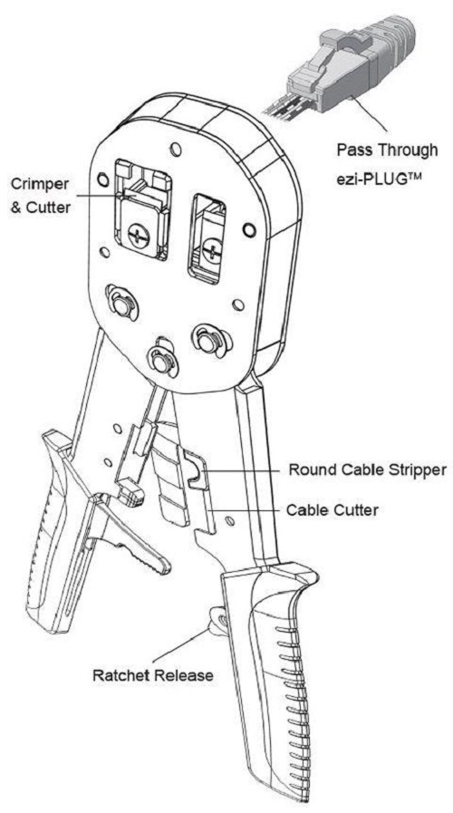 Crimping tool Pass Through ezi-PLUG  - kèm bấm mạng cho đầu RJ45 xuyên thấu - Hàng chính hãng Dintek