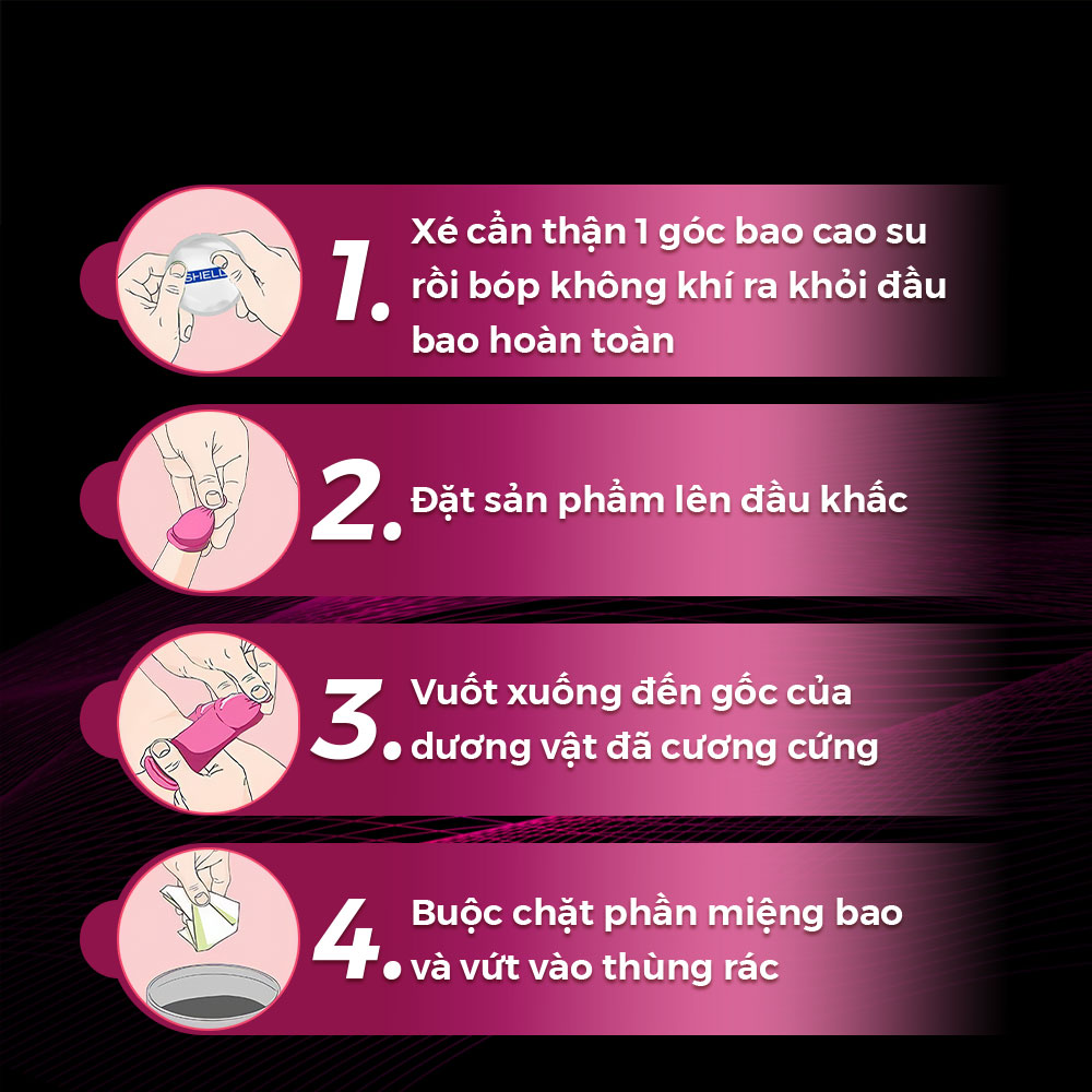 Bao cao su Shell Play Choker - Tổng hợp 6 tính năng + 1 Play Box Choker | SHELL CHÍNH HÃNG
