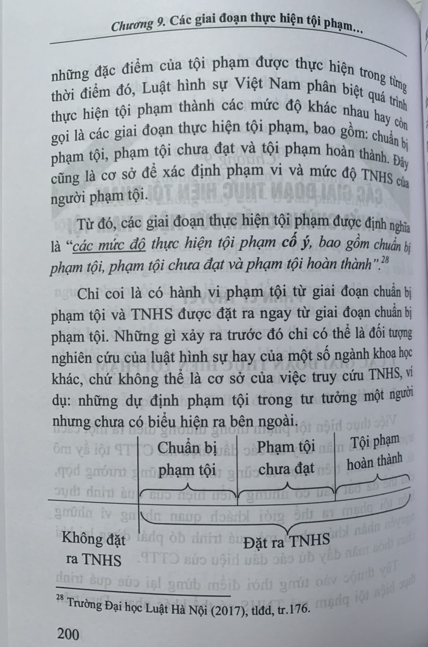 Hướng dẫn môn học Luật hình sự - Tập 1 (phần chung)