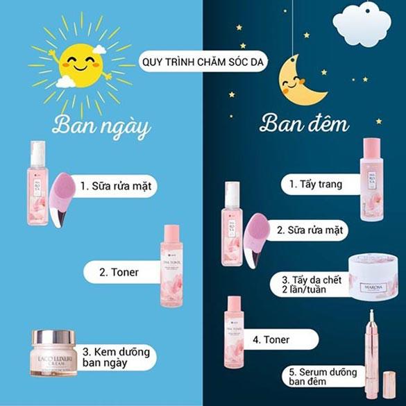 AMPOULE DNA dưỡng da ban đêm giúp phục hồi làn da căng bóng mịn màng_lacocosmetic_official